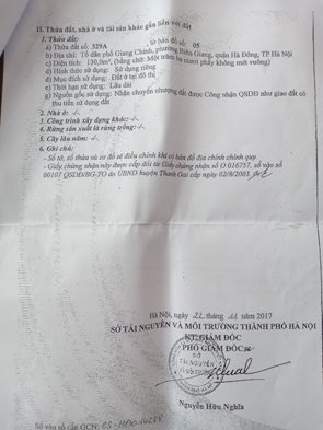 Chính chủ bán đất tại Tổ dân phố Giang Chính, Biên Giang, Hà Đông, Hà Nội.