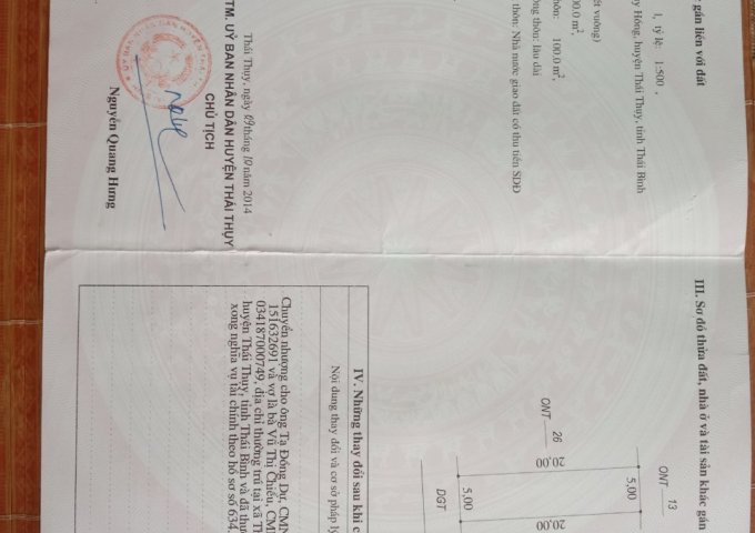 BÁN ĐẤT NỀN TẠI THÁI THUỴ -THÁI BÌNH