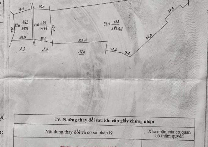 GẤP , GẤP GẤP , DO CHUYỂN CÔNG TÁC GIA ĐÌNH CẦN BÁN GẤP 3,2 HÉC ĐẤT RẪY CÓ SẴN NHÀ TẠI XÃ NAM BÌNH , HUYỆN ĐAK SONG, TỈNH ĐẮC NÔNG. LIÊN HỆ 0981101811