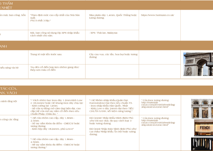 DỰ ÁN SHOPHOUSE REGAL MAISON PHÚ YÊN