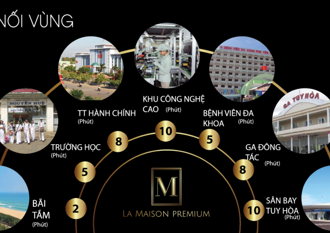 DỰ ÁN SHOPHOUSE REGAL MAISON PHÚ YÊN