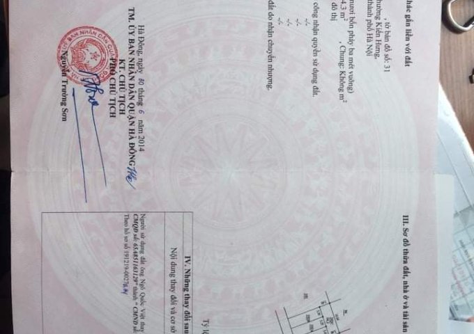 CHÍNH CHỦ CẦN BÁN NHÀ PHÂN LÔ MỚI XÂY 100%-- Ô TÔ CHẠY QUANH NHÀ – GẦN PHỐ TẠI HÀ ĐÔNG, HÀ NỘI