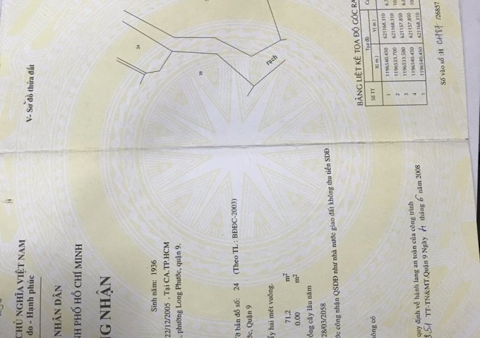 NHANH TAY SỞ HỮU LÔ ĐẤT MẶT TIỀN ĐƯỜNG LONG PHƯỚC Q9- TP.HCM VỚI GIÁ CHỈ 15.7TR/M2 .