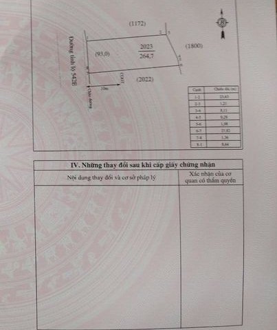 Bán đất tại Đường Tỉnh lộ 542E, Hưng Nguyên, Nghệ An diện tích 264.7m2
