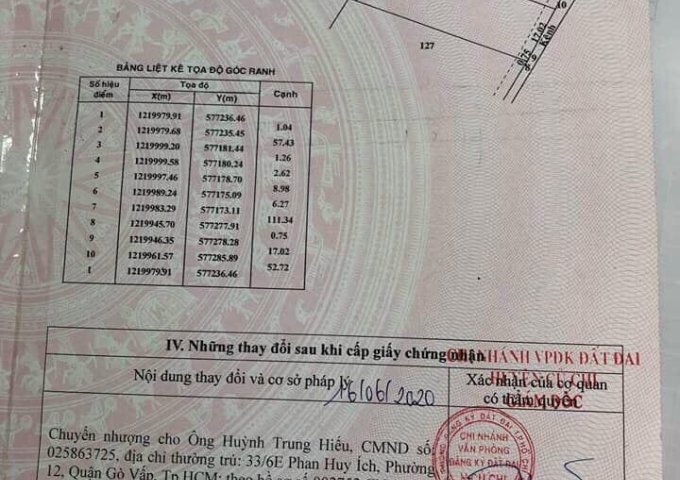 CHÍNH CHỦ CÓ LÔ ĐẤT CẦN BÁN TẠI HUYỆN CỦ CHI-THÀNH PHỐ HỒ CHÍ MINH