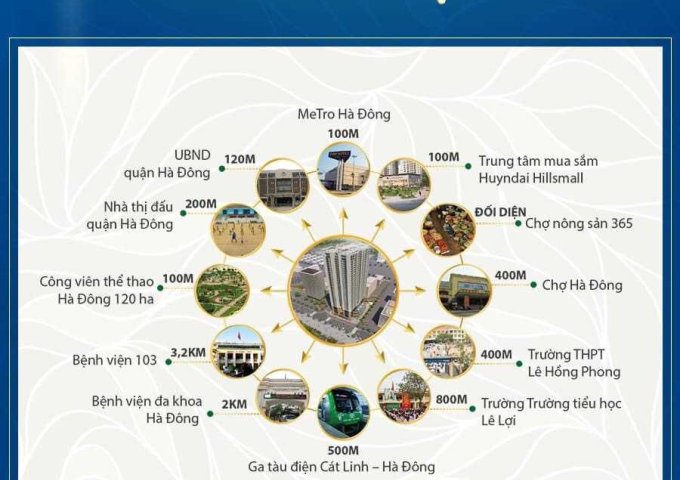 Bán căn hộ chung cư tại Dự án Phú Thịnh Green Park, Hà Đông, Hà Nội diện tích 83m2 giá 2.45 Tỷ