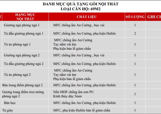 Mua nhà mang đi . bán nhà mang  về chỉ 599tr
