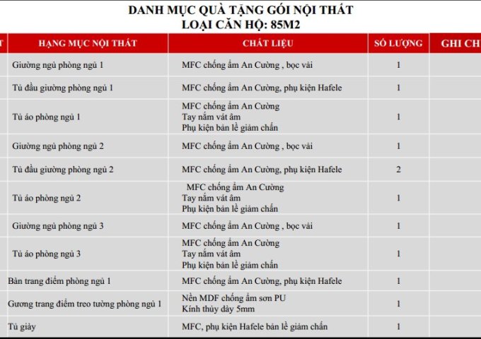 Mua nhà mang đi . bán nhà mang  về chỉ 599tr