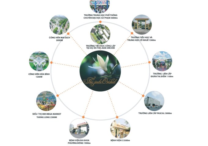 Ra mắt căn hoa hậu dự án The Jade Orchid gần Phạm Văn Đồng, công viên Hòa Bình.