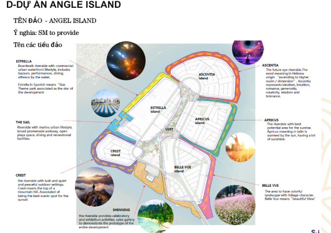 Angel Island -  Dự án Đảo Nhơn Phước nhơn trạch - đảo 4 mặt sông, liền kề Quận 2 LH 0903 066 813