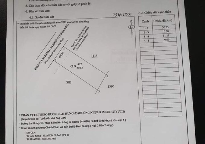 ĐẦU TƯ SINH LỜI KHỦNG VỚI LÔ ĐẤT VỊ TRÍ ĐẮC ĐỊA TẠI LAI UYÊN , BÀU BÀNG, BÌNH DƯƠNG