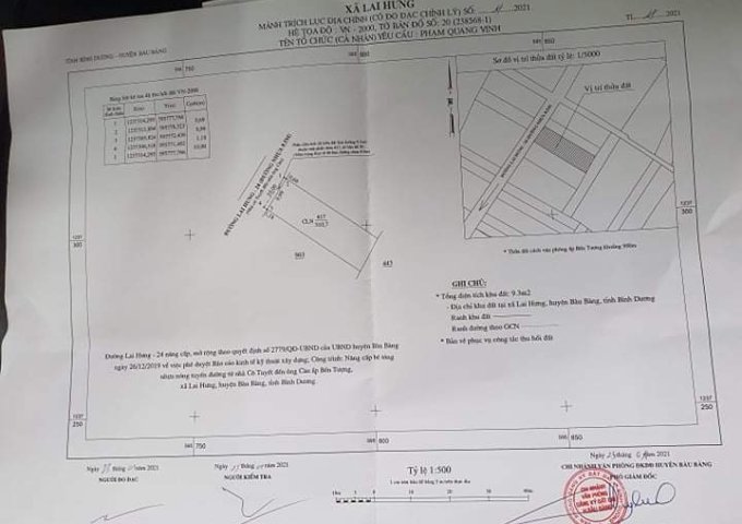 ĐẦU TƯ SINH LỜI KHỦNG VỚI LÔ ĐẤT VỊ TRÍ ĐẮC ĐỊA TẠI LAI UYÊN , BÀU BÀNG, BÌNH DƯƠNG