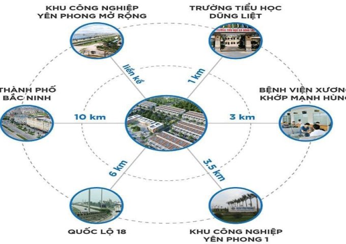 Chính chủ bán 3 lô Dũng Liệt giá đầu tư 1,9 tỷ hạ tầng hoàn thiện
