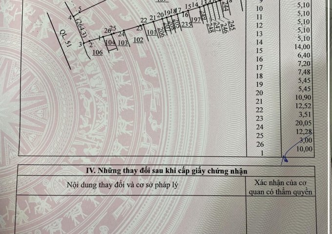 Bán đất mặt tiền Quốc Lộ 51 Xã An Phước , Long Thành, Đồng Nai