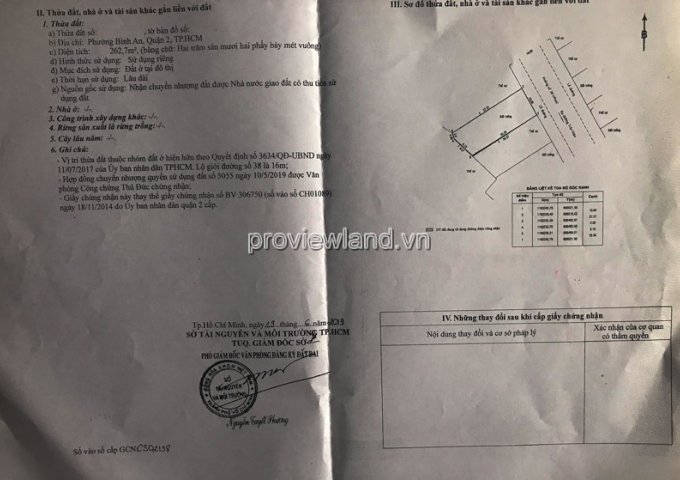 Bán đất Thủ Đức House Trần Não Q2, cách sông SG 2 căn, 262,7m2 đất
