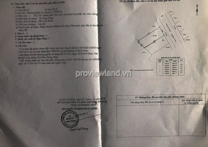 Bán đất Thủ Đức House Trần Não Q2, cách sông SG 2 căn, 262,7m2 đất