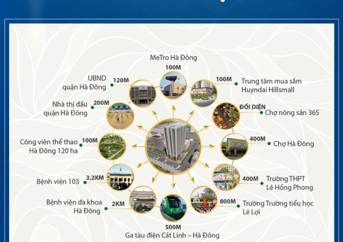 Căn hộ Phú Thịnh Green Park giá 2.1 tỷ/căn dt 83m2, 2 pn+1, bàn giao 25/12, ưu đãi 7.5%, Lh:0988973938