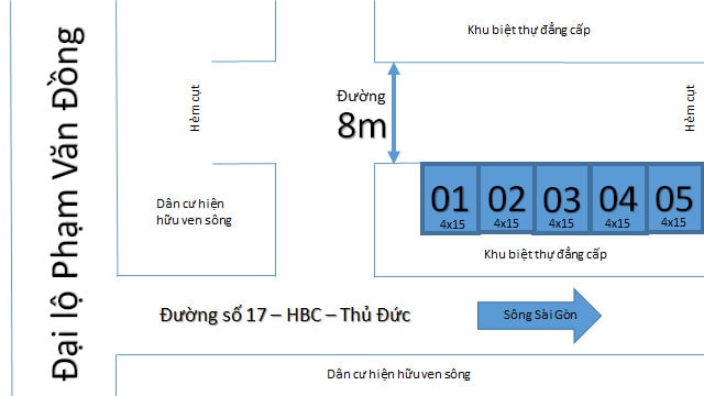 Dự án ven sông Hiệp Bình Chánh Thủ Đức mới nhất 2021 - Ngay TTTC WhitePalcace Thủ Đức