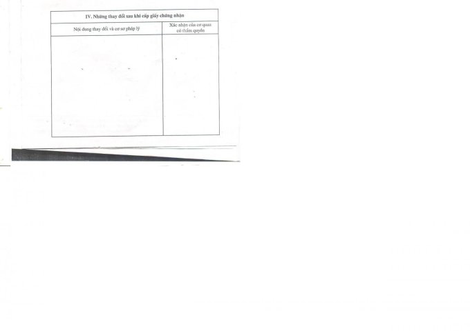 Bán đất tại thôn Yên Kiện, Ngọc Hồi, Thanh Trì, Hà Nội.