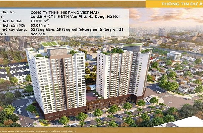 Bán Kiot Shophouse chung cư La Casta Văn Phú, Hà Đông sổ đỏ lâu dài giá đầu tư chỉ 1.x tỷ