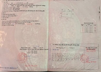 Bán đất Đường Kinh Trung Ương ấp 5 xã Vĩnh Lộc B,Huyện Bình Chánh,TPHCM