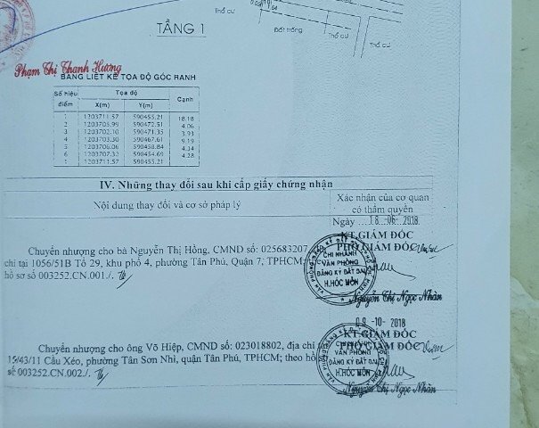 CHÍNH CHỦ Cần Bán Gấp Căn Nhà Vị Trí Đẹp Tại Nguyễn Văn Bứa, Huyện Hóc Môn - TP Hồ Chí Minh