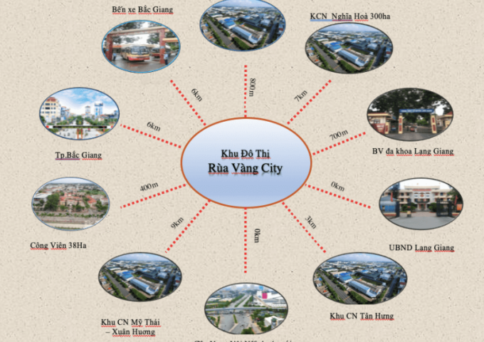 Dự án Rùa Vàng Tây Vôi Lạng Giang Bắc Giang đang Nóng từng giờ.