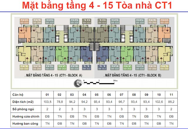 CHCC Nam Đô Complex, sổ đỏ chính chủ, thông tin chính xác nhất. 0975640007