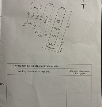 Chính chủ cần sang nhượng lại căn nhà tại Phố 2 – P.Quảng Hưng – tp Thanh Hóa .