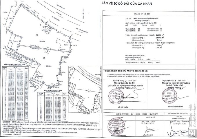 Bán đất nền dự án tại Đường Hoàng Sa, Quận 3,  Hồ Chí Minh diện tích 2,500m2  giá 700 Tỷ