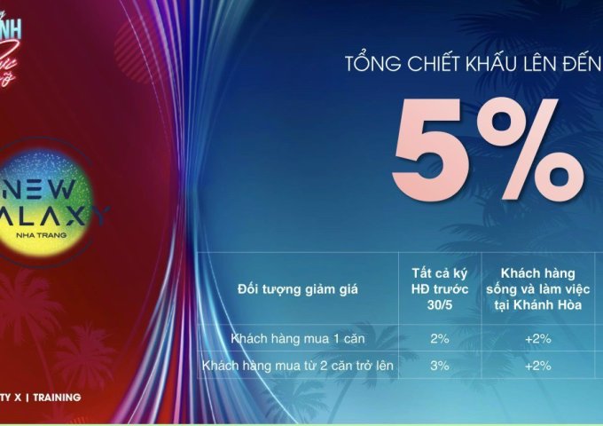 Bán căn hộ chung cư tại Dự án New Galaxy, Nha Trang,  Khánh Hòa diện tích 53m2  giá 1.7 Tỷ