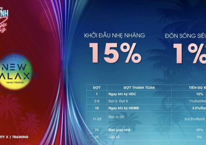 Bán căn hộ chung cư tại Dự án New Galaxy, Nha Trang,  Khánh Hòa diện tích 53m2  giá 1.7 Tỷ