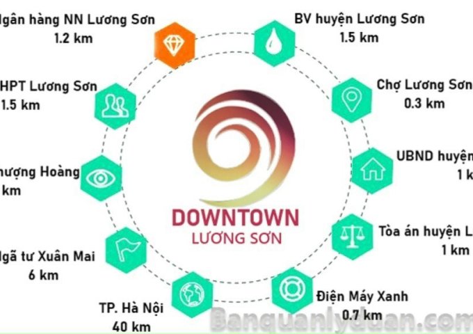 CẮT LỖ 1 XUẤT NGOẠI GIAO nền dự án tại Dự án DOWNTOWN PHỐ CHỢ LƯƠNG SƠN Resort, Lương Sơn,  Hòa Bình diện tích 85m2  giá 28 Triệu/m²