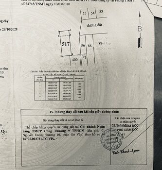 CHÍNH CHỦ CẦN BÁN ĐẤT P.TÂN CHÁNH HIỆP, QUẬN 12, HCM
