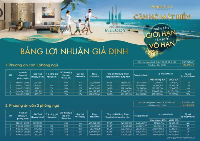 Chỉ từ 450 triệu sở hữu căn 2PN cuối cùng của dự án Quy Nhơn Melody