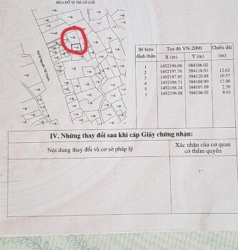 Chính chủ cần bán biệt thự + nhà vườn tại KM5 đại lộ Đường Nguyễn Tất Thành, Xã Bình Kiến, Thành phố Tuy Hòa, Phú Yên.