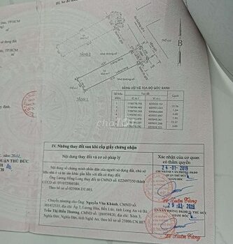 Chính chủ cần bán nhà mặt tiền kinh doanh hẻm thông xe tải tại tp Thủ Đức