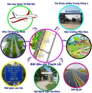 Chính Chủ Cần Bán Đất Đấu Giá Khu Đồng Sau, Thôn Thạch Lỗi, Thanh Xuân, Sóc Sơn, Hà Nội