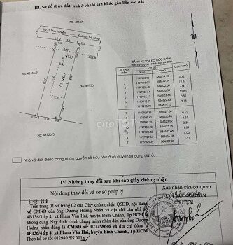 CẦN BÁN ĐẤT SỔ HỒNG RIÊNG ĐƯỜNG THANH NIÊN, XÃ PHẠM VĂN HAI, BÌNH CHÁNH