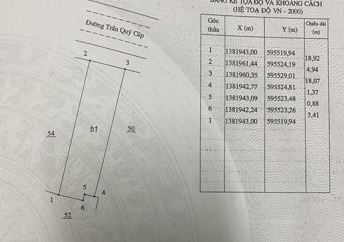 Chính Chủ Cần Bán Nhà Mặt Tiền 5m Tại : 217 Trần Quý Cáp, Phường Ninh Hiệp, Thị Xã Ninh Hòa, Tỉnh Khánh Hòa