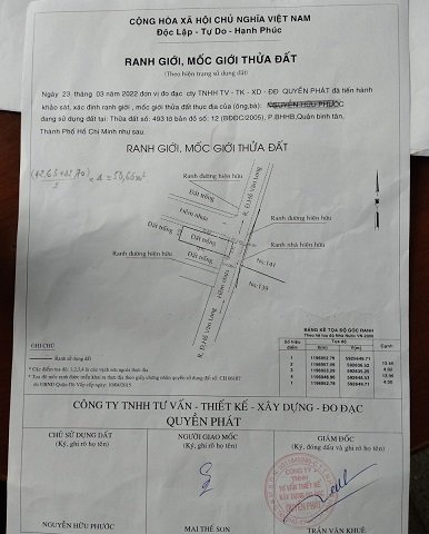 CHÍNH CHỦ CẦN BÁN NHANH LÔ ĐẤT 2 MẶT TIỀN ĐƯỜNG NHỰA TẠI QUẬN BÌNH TÂN