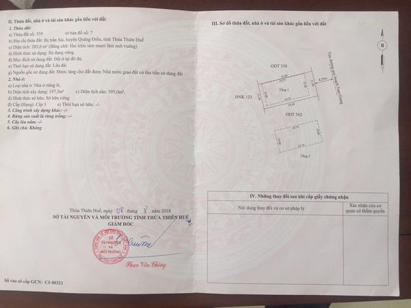 BÁN NHÀ NGHỈ tại số 58 Tam Giang, An Gia, TT Sịa,Huyện Quảng Điền,Huế.