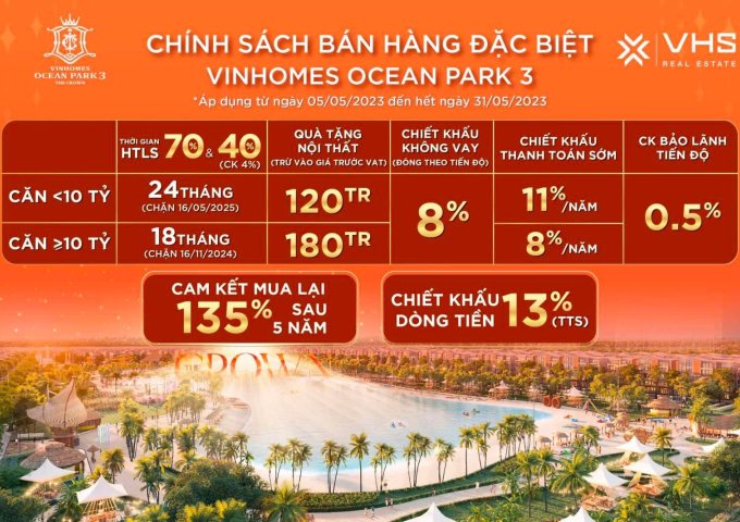 CHÍNH CHỦ CẦN BÁN ĐẤT TẠI VINHOMES OCEAN PARK 1.2.3 GIA LÂM HÀ NỘI