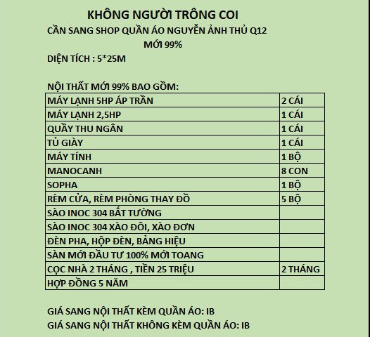 CẦN SANG NHƯỢNG LẠI SHOP QUẦN ÁO MỚI 99%