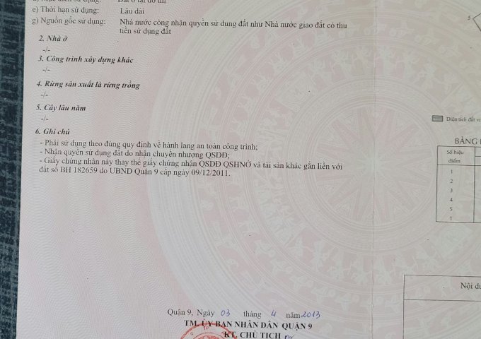 Bán đất nền hẻm 72 Làng Tăng Phú, 160m2 thổ cư, hẻm 8m, full thổ cư, TNP A, Quận 9