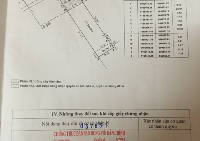 %% CHÍNH CHỦ CẦN BÁN NHÀ XƯỞNG NGAY MẶT TIỀN ĐƯỜNG VĨNH LỘC -  ẤP 4 – XÃ VĨNH LỘC B – H.BÌNH CHÁNH – TP. HCM