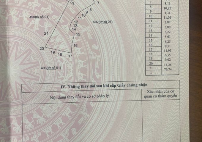 Chính chủ cần bán nhanh lô đất CÂY LÂU NĂM, TRUNG TÂM THÀNH PHỐ BẮC KẠN.