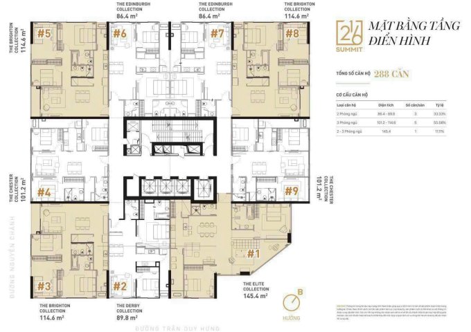 Trực tiếp CĐT bán căn hộ Summit Building 216 Trần Duy Hưng, CK 5%, quà tặng 300tr, giá 4.9 tỷ, HTLS 0%