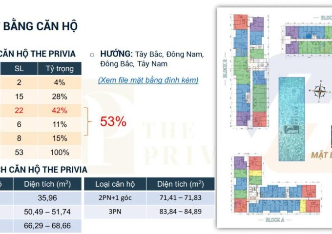 2.8 tỷ cho căn hộ 2pn ngay trung tâm Bình Tân mang tên The Privia Khang Điền .