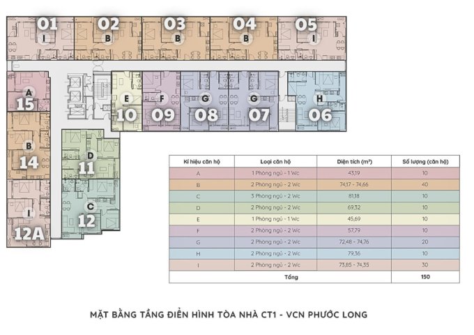  Bán căn hộ tại Phường Phước Hải, Nha Trang, Khánh Hòa diện tích 74m2 giá 31 Triệu/m2 - Full nội thất